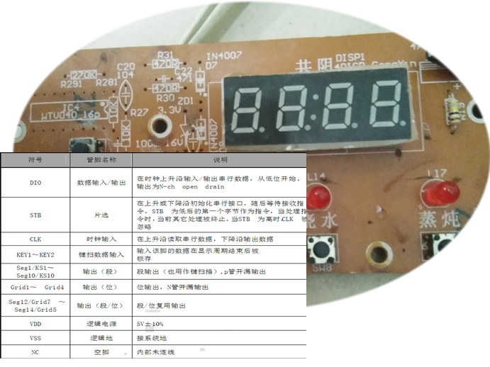 TM1628LED显示芯片003副本.jpg